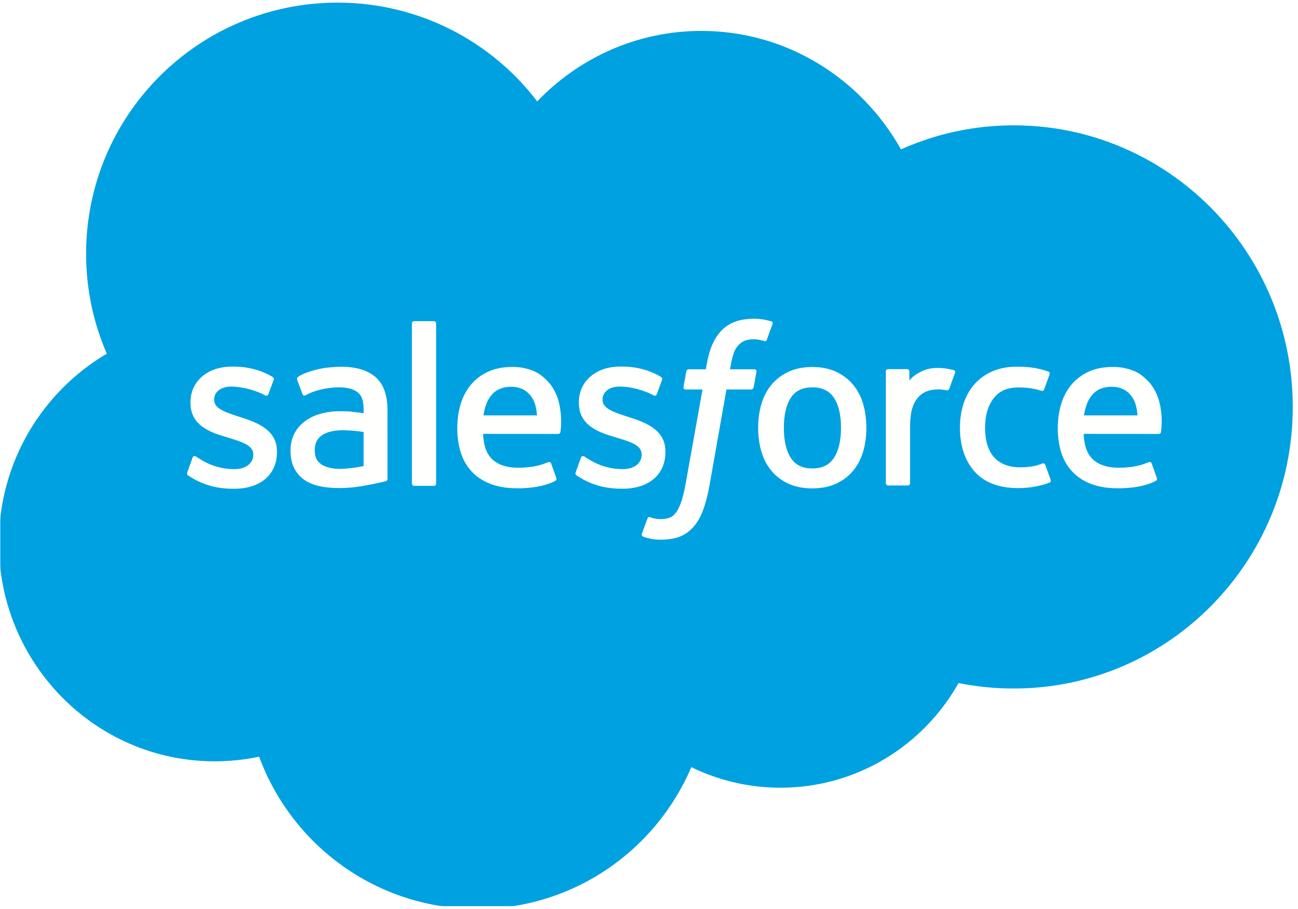 Logo de Salesforce Marketing Cloud